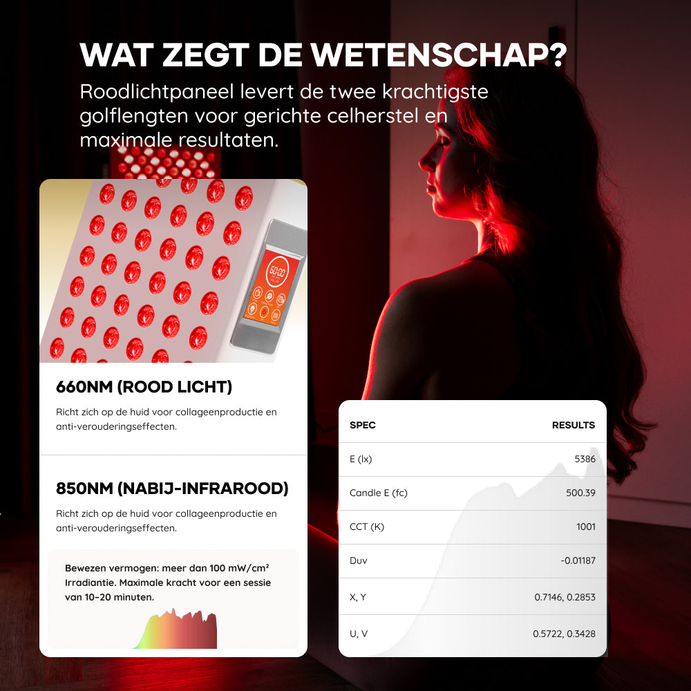 AP1000 PRO Valentine’s Recovery Duo