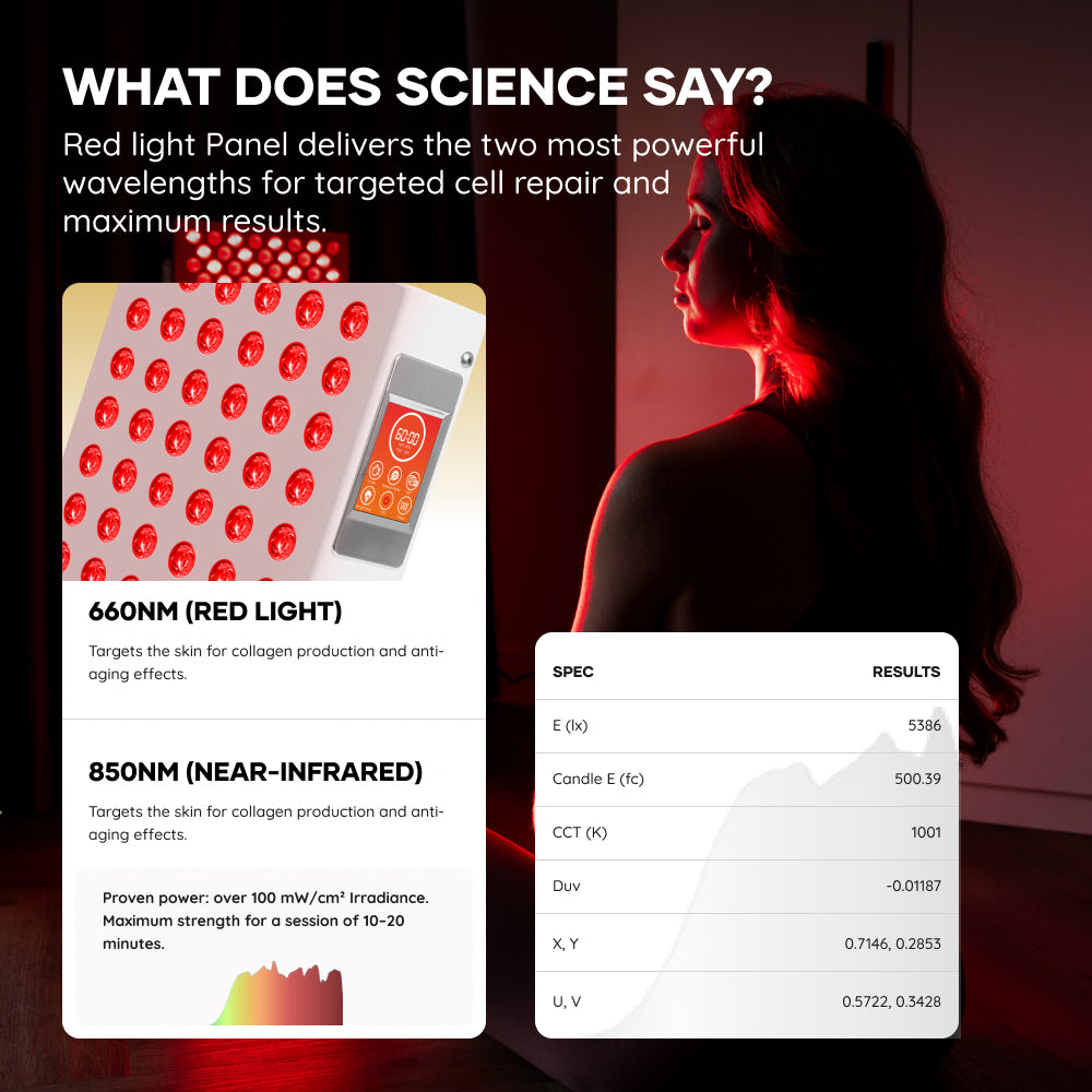 AP1000 PRO Valentine's Recovery Duo