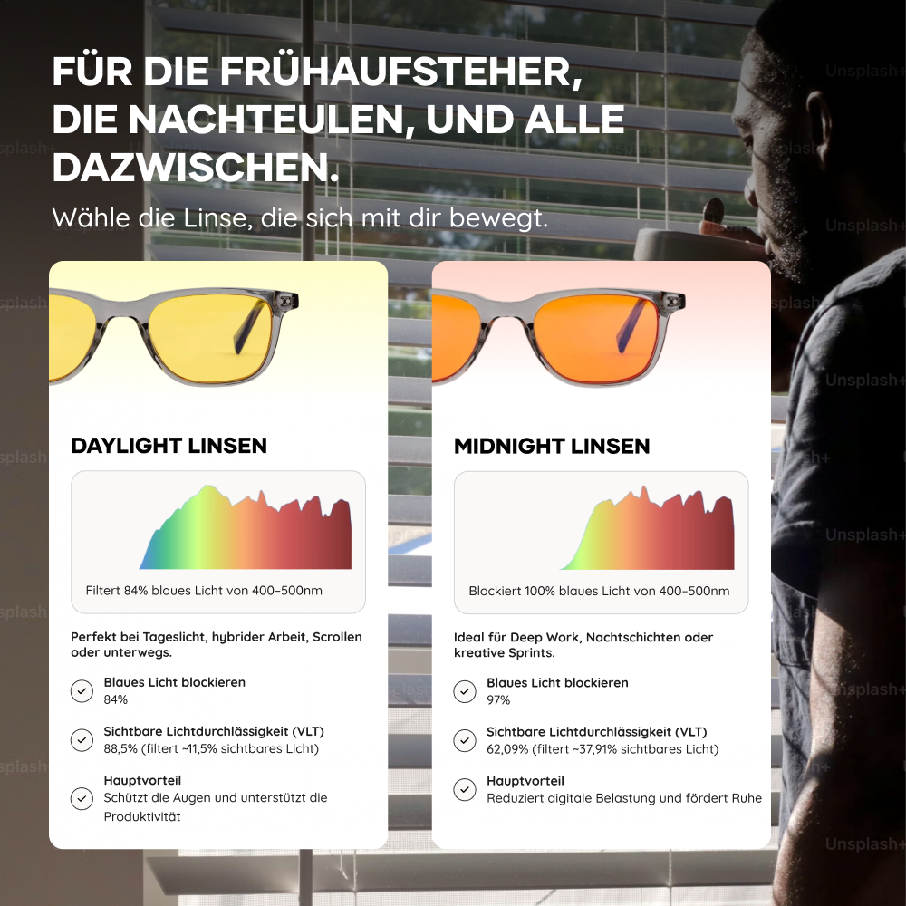 Angelic Daygold Black