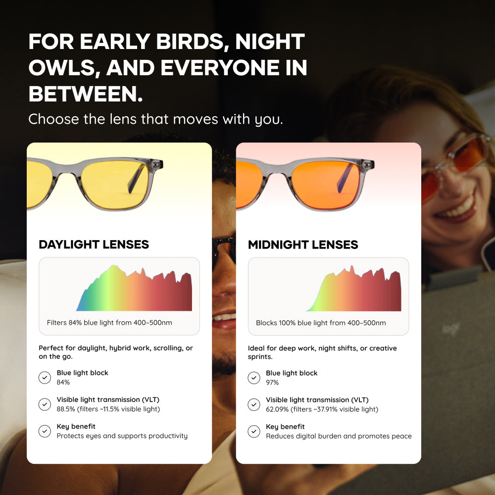 AP60 PRO Valentine's Recovery Duo