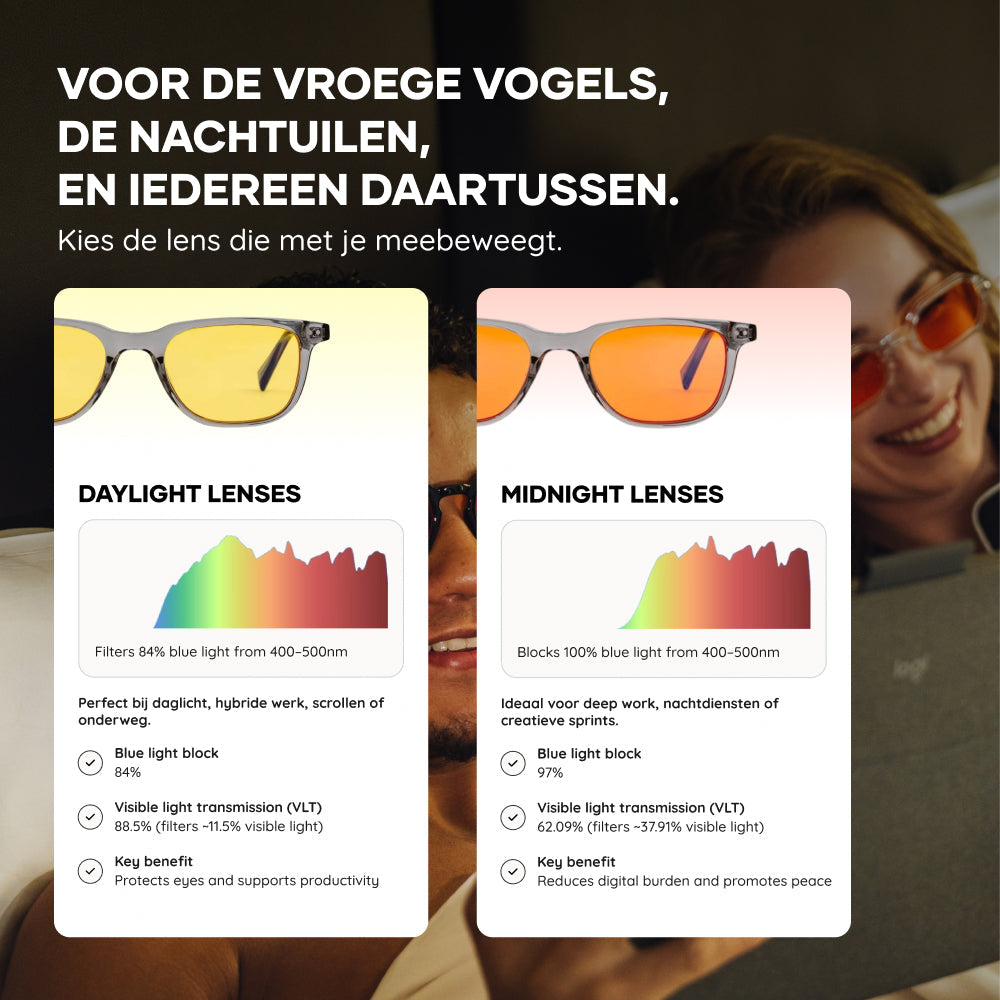 AP60 PRO Valentine’s Recovery Duo