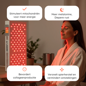 AP750PRO Regeneration Kit – Blue Light Shield