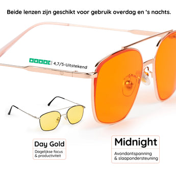 De bril voor meer energie, rust en focus in je dag