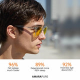 AmaraPure™ Blauwlichtbril Daygold Horizon Black - AmaraPure