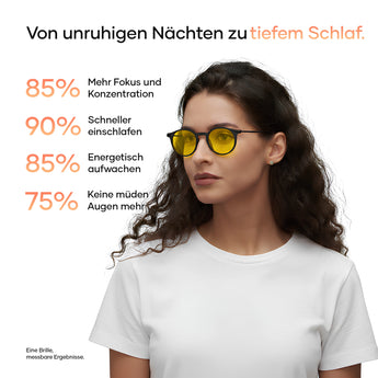De bril voor meer energie, rust en focus in je dag