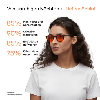 De bril voor meer energie, rust en focus in je dag