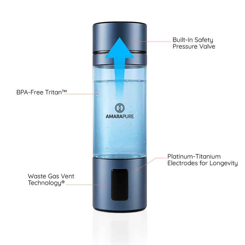 Bouteille d'eau hydrogène Aman 