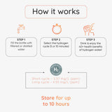 AmaraPure™ Hydrogen Water Bottle - AmaraPure