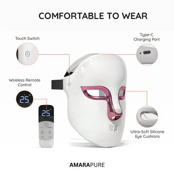 AmaraPure™ Rood licht masker AP714 - AmaraPure