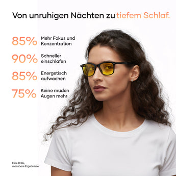 De bril voor meer energie, rust en focus in je dag