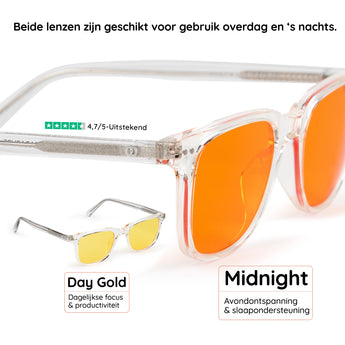 De bril voor meer energie, rust en focus in je dag
