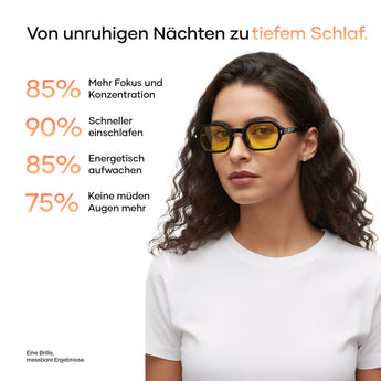 De bril voor meer energie, rust en focus in je dag