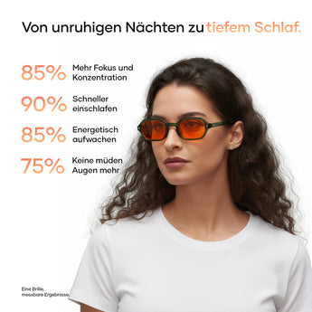 De bril voor meer energie, rust en focus in je dag