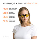 The favorite blue light glasses of biohackers & high performers