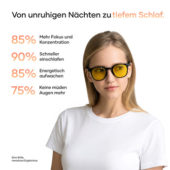De bril voor meer energie, rust en focus in je dag