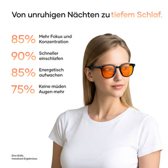 De bril voor meer energie, rust en focus in je dag